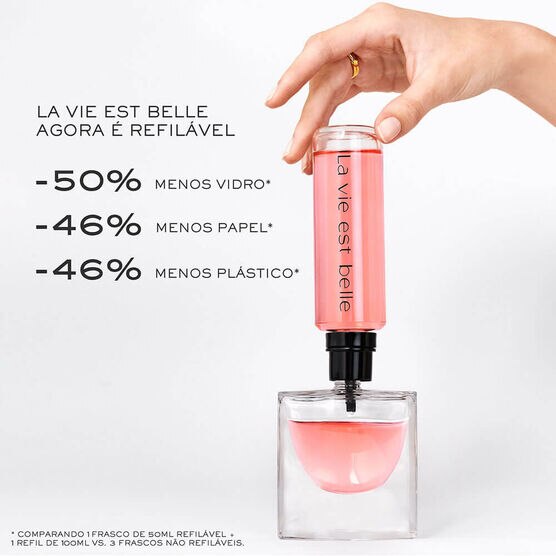 LANCÔME    1             EDP  100ML